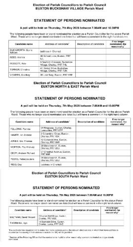 Election result 2026