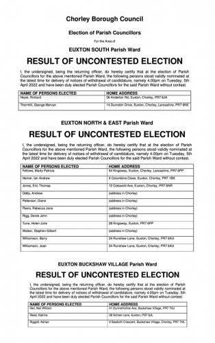 Parish Council election news