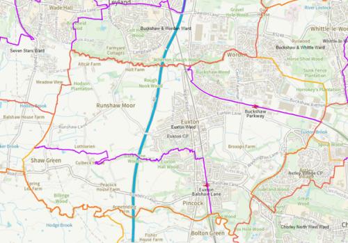 Local Boundaries and Representation